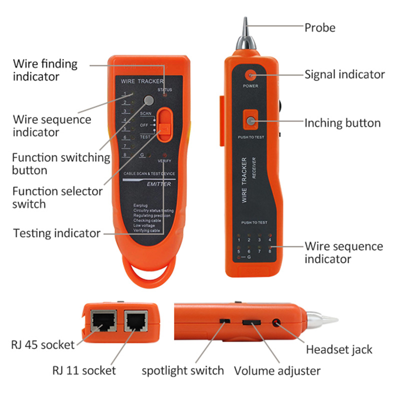 Wire Tracker PX-462