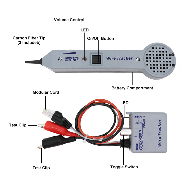 Toner- en Wire Tracker Kit PX-463